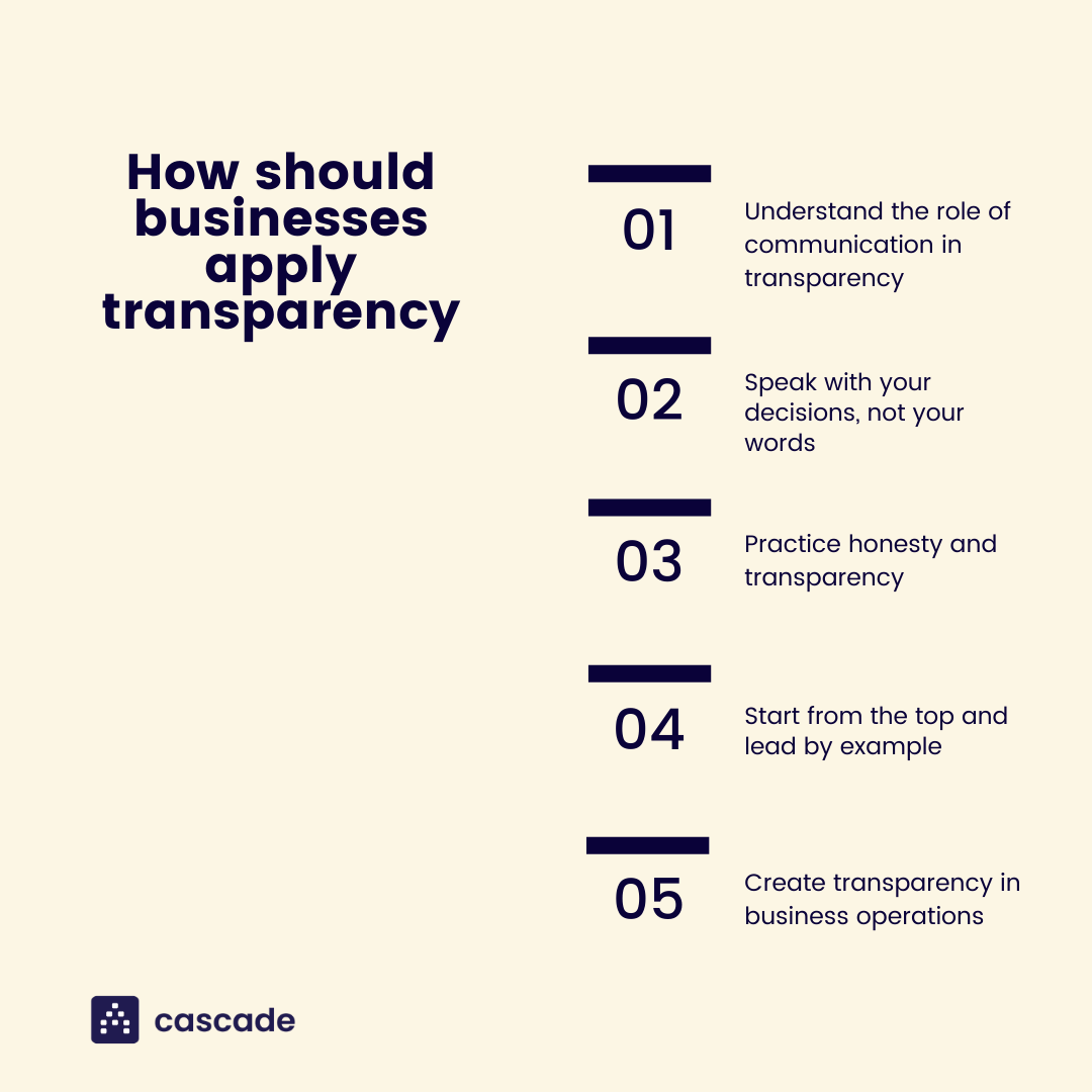 how-should-businesses-apply-transparency-infographic