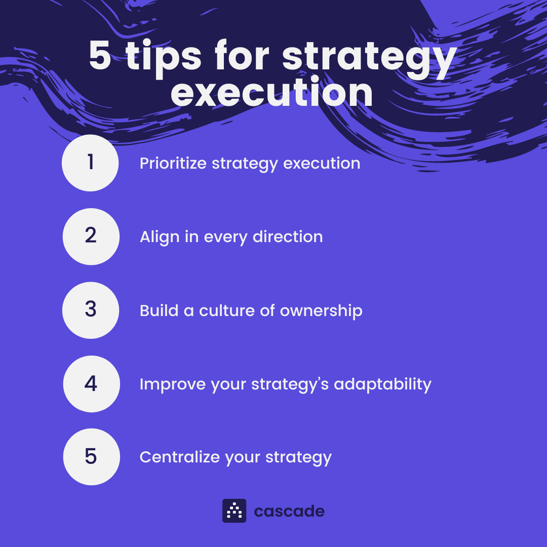 tips for strategy execution graphic