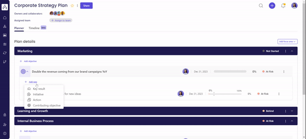 create kpis measures in cascade