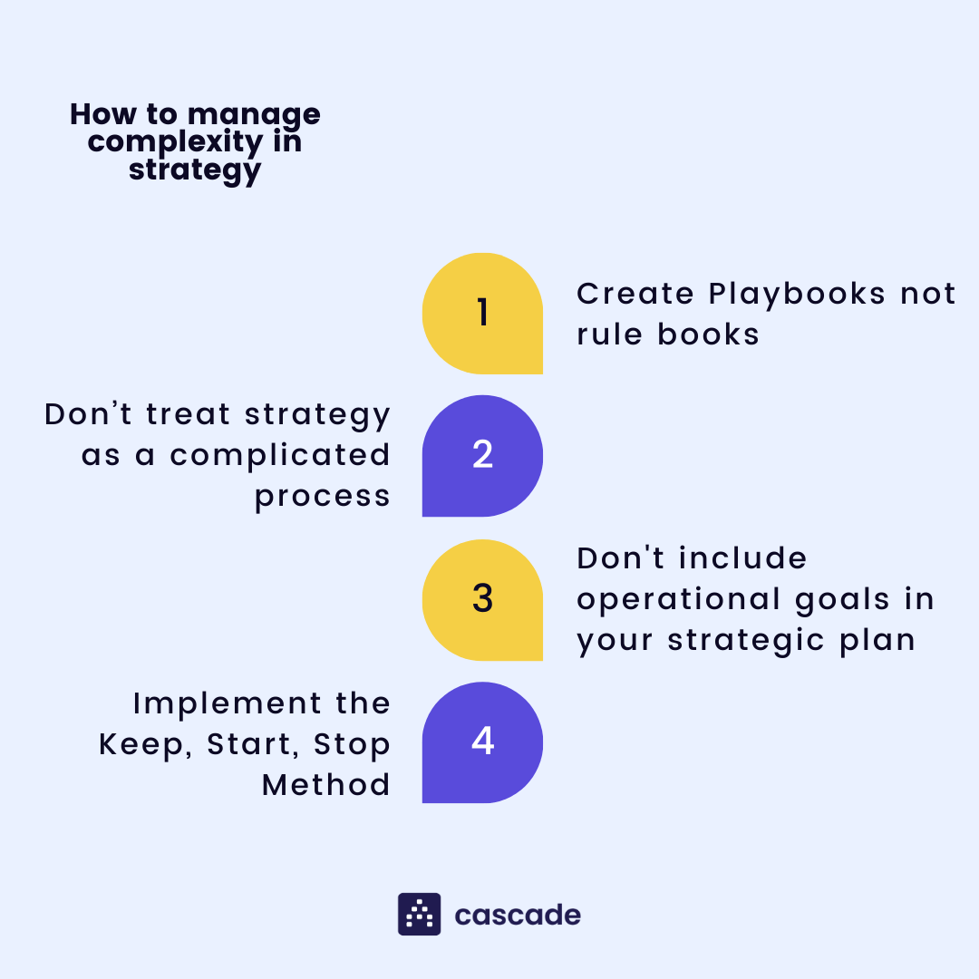 how-to-manage-complexity-infographic