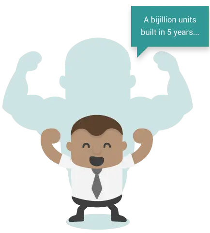 A-bijillion-units